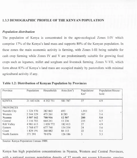 Table 1.2: Distribution of Kenyan Population by Provinces