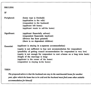 Figure 5.4: The advice and the preconditions of BRULEOl