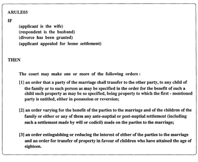 Figure 3.5: An 'available-action(s)' rule for an owned home settlem ent case
