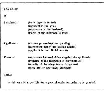 Figure 3.6: Rule-based ‘prediction’ in an exclusion order for protecting a spouse 