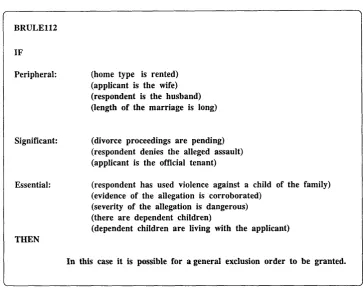 Figure 3.7: Rule-based ‘prediction’ in an exclusion order for protecting a child 