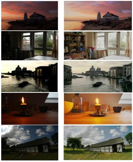 Figure 3:  A Sequence with Low Contrast and Enhanced Images 