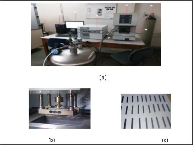 Fig. 1:  (a) Hand Lay up of CFRP,(b) Vacuum Bagging 