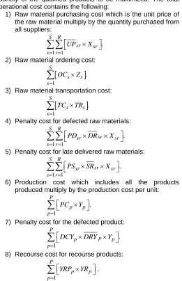 TABLE ROBABILISTIC  3 PARAMETERS