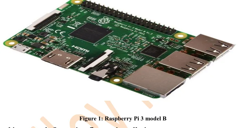 Figure 1: Raspberry Pi 3 model B 