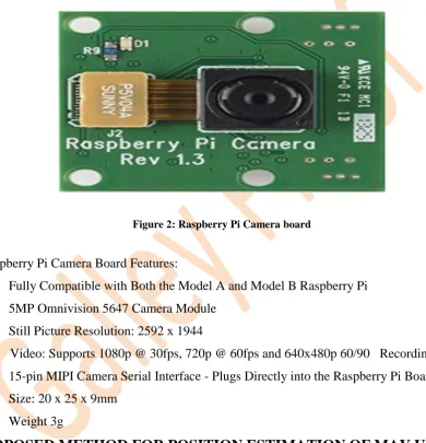 Figure 2: Raspberry Pi Camera board 