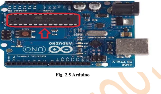 Fig. 2.5 Arduino  