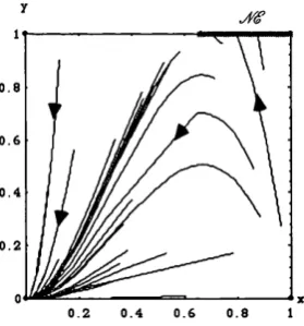FIGURE 1.5