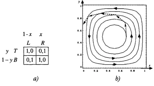 Figure 1.7