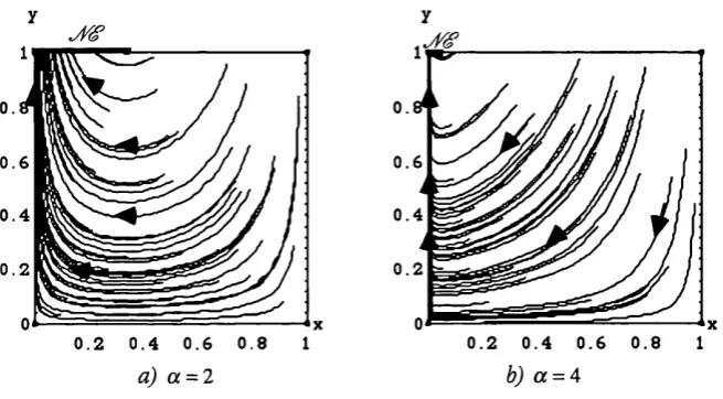 Figure 3.5.2