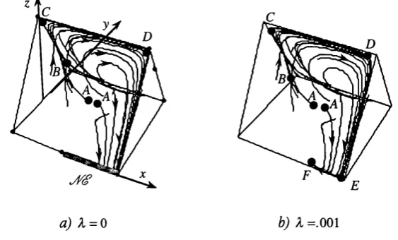 FIGURE 3.5.4