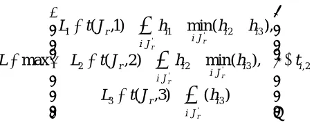 Table 3: Data set for fuzzy processing time 