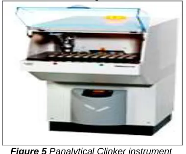 Figure 5 Panalytical Clinker instrument 