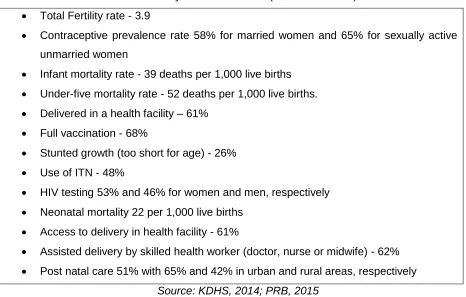 Table 1: Key Health Indicators (check the KDHS) 