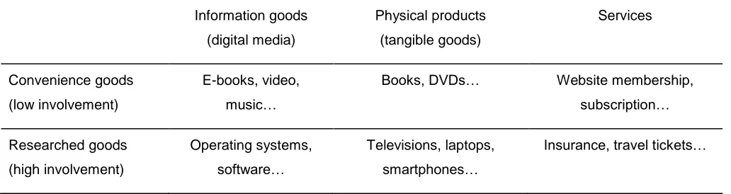 Table 1.  Hahn & Kauffman’s Framework 