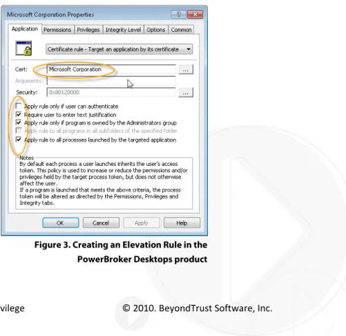 Figure 3. Creating an Elevation Rule in the   PowerBroker Desktops product