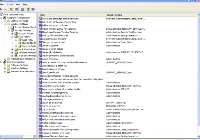 Figure 1. User Rights in Windows XP 