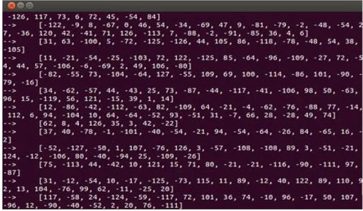 Figure 3.  Encrypted Output Data  