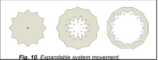 Fig. 11 . Combination movement using sliding and folding system. 
