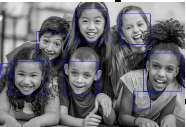 Fig 3. Face detection in an image 
