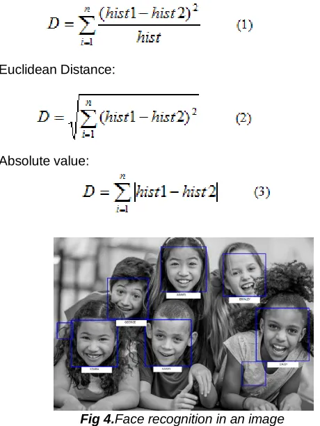 Fig 5. Attendance database 