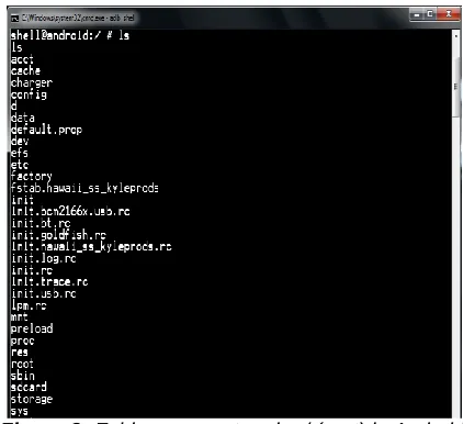 Figure 2:  Folders present under / (root) in Android  
