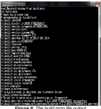 Figure 9 : System apps present under the /system/app partition  