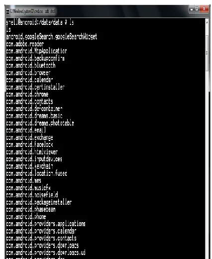 Figure 11:  Contents of the /data/data directory in Android  
