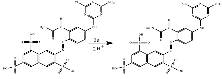Fig 3, Reaction mechanism of reactive orange 12 