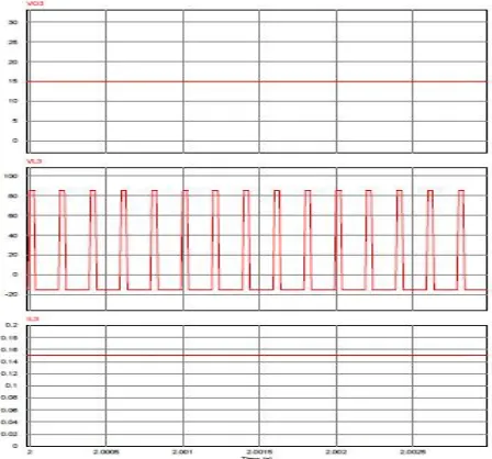 Fig. 9.output voltage V02, Inductor voltage VL2, andInductor current IL2 