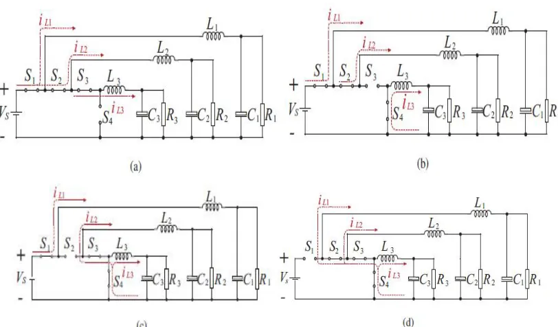 Fig. 2. Modes of operation: (a) TS-1, (b) TS-2, (c) TS-3, and (d) TS-4. 