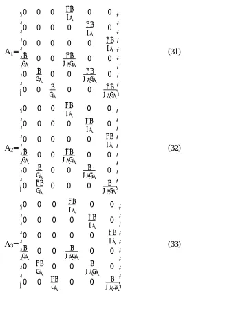 Fig. 3. (a)Voltage and current waveforms for L1, L2, and L3, (b) Gating signal for switches S1, S2, S3, and S4 respectively, (c) Logic circuits for definingthe state of switches S2, and S3, (d) PWM implementation for the proposed topology