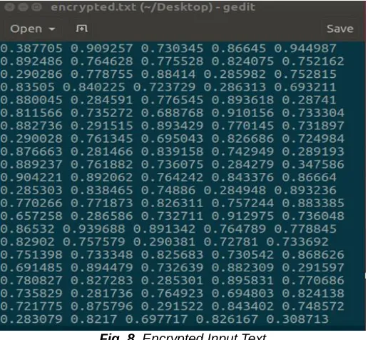 Fig. 8. Encrypted Input Text 