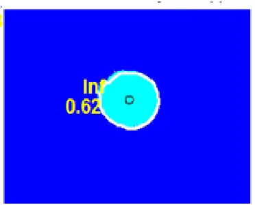 Fig 3 shows the original image considered for pothole detection. This image is then taken to MATLAB and the gradient magnitude of the image is computed which is as 