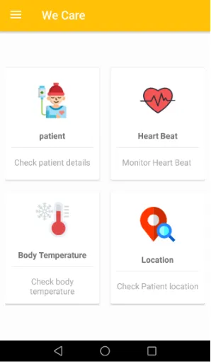 Fig 1.6 . We Care – Android Application Welcome Screen  