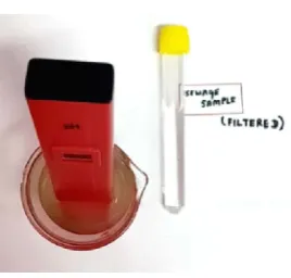 Figure No 4: “Litmus paper test” 
