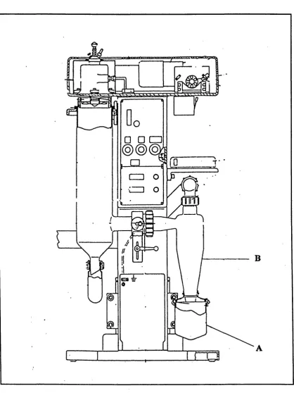 Figure 2d The Mini Biichi 190 spray dryer (Biichi Laboratory-Techniques Ltd,, 