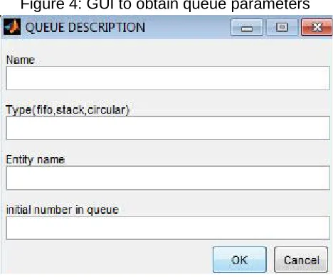 Figure 4: GUI to obtain queue parameters 