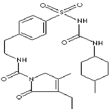 Figure No. 1: Structure of Glimepiride. 