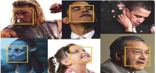 Figure 1.1: Several frontal and in-plane rotated face detection results [3] 
