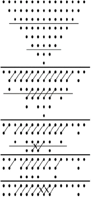 Fig. 4. Schematic of Peres gate  