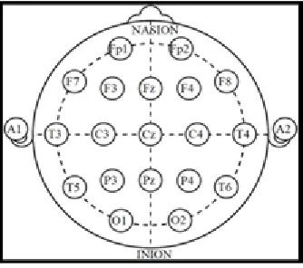 Fig. 2 . Process of Emotion recognition. 