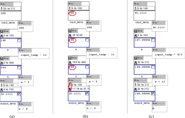 Figure 3: Example at three points in the modification task.