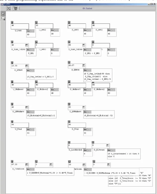 Figure 4: The Grades Spreadsheet.