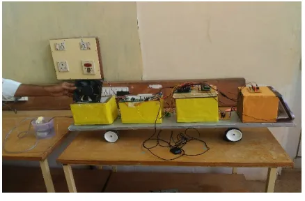 Fig 8. Target Board 