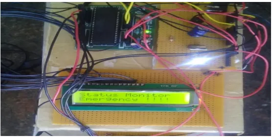 Fig 10. Initialisation 
