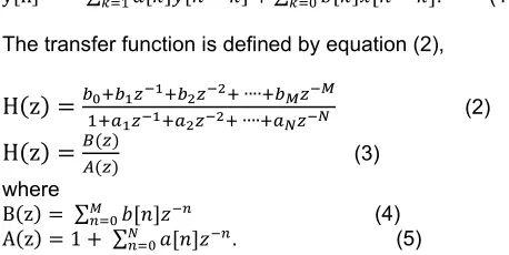 Table 1. IIR BPF coefficients for the Butterworth BPF for each sampling frequency (fs)