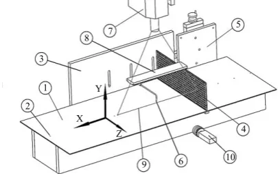 Figure 1. Test section instrumentation. 