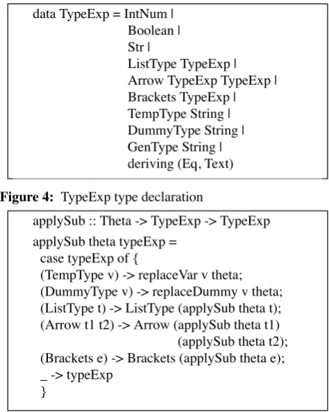Figure 4: TypeExp type declaration