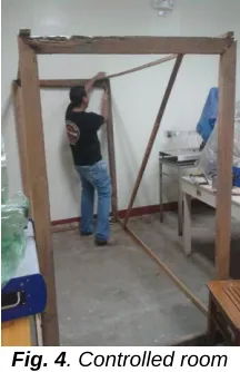 Fig. 4. Controlled room 